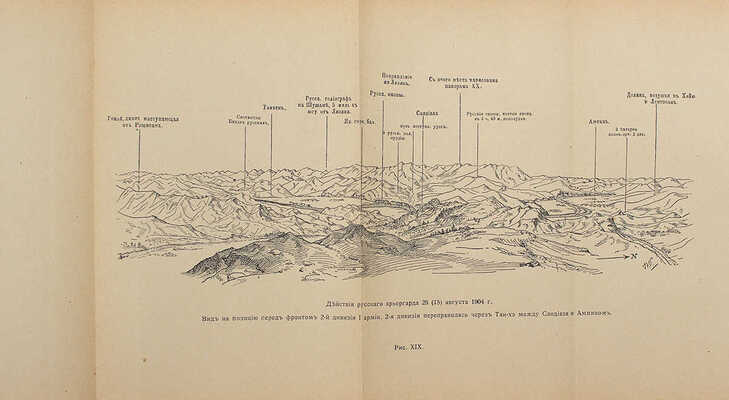 Гамильтон Я. Записная книжка штабнаго офицера во время Русско-Японской войны. [В 2 т. Т. 2]. СПб., 1907.